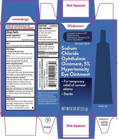 Hypertonicity Eye Ointment Carton